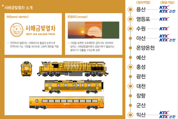 서해 금빛 열차 소개 및 노선 /사진=레츠코레일 서해 금빛 열차 소개 및 노선 /사진=레츠코레일