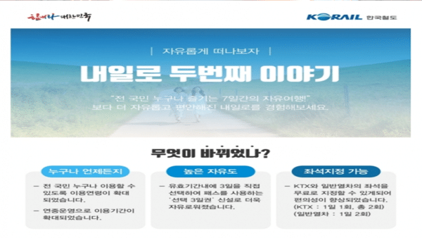 내일로 구매 방법 / 코레일? 내일로 구매 방법 / 코레일?