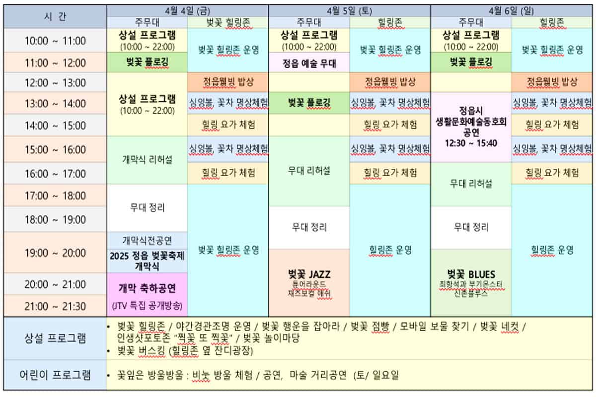 2025정읍벚꽃축제 일정
