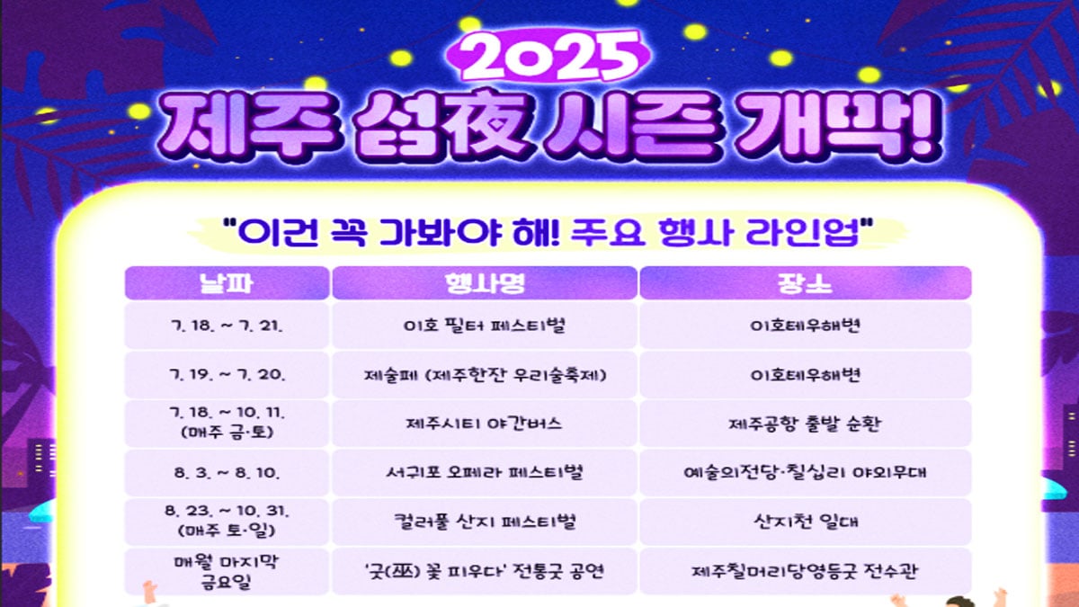 제주 섬야 시즌 포스터